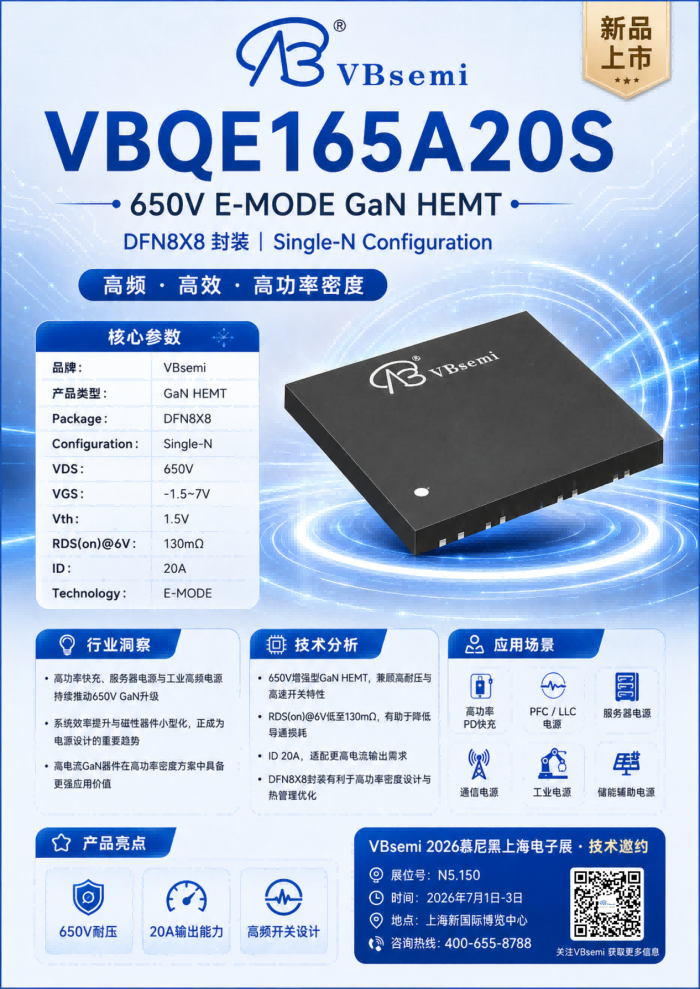 New product VBQE165A20S